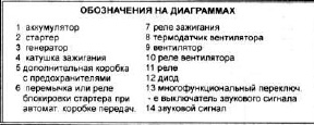 обозначения.jpg