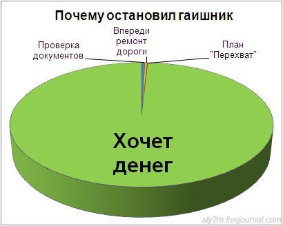 ГАИ.jpg