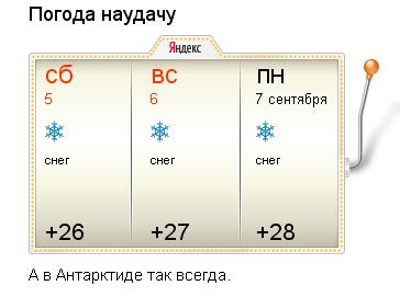 Погода.JPG