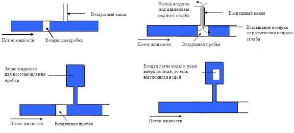Поток.JPG