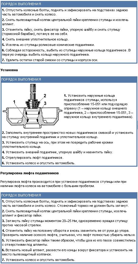 ступица.JPG
