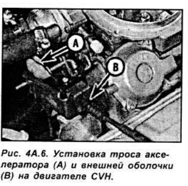 accelerator-cvh.JPG