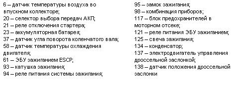 CVH-автомат.JPG